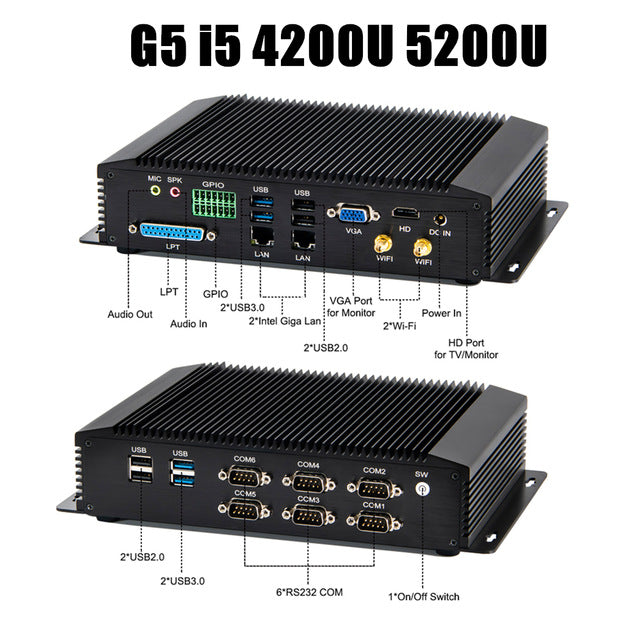 Eglobal G Series Industrial Fanless Mini PC Win10 Intel i7 i5 i3 2955U 2*Intel Lans 6*COM USB Micro Computer Linux 4G WiFi HDMI